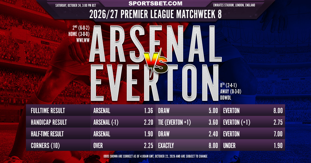 2026/27 Premier League MW8 - Arsenal v Everton Preview: Will the Gunners hold the fort against the Toffees?